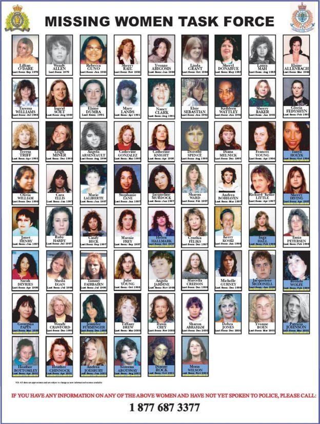 Vancouver’s Missing Women